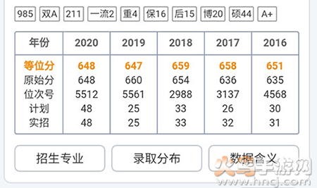 四川优选高考app最新版 四川优选高考app最新版