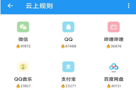 auto tools安卓版广告拦截app auto tools安卓版广告拦截app