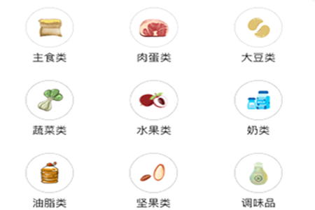 卡路里食谱app 卡路里食谱app