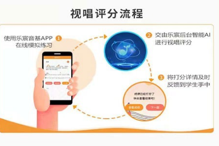 乐宸音基课堂app 乐宸音基课堂app