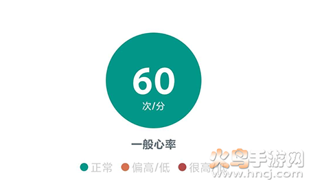 心动app心率检测助手 心动app心率检测助手