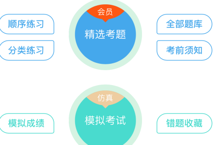 快通驾考最新版app 快通驾考最新版app