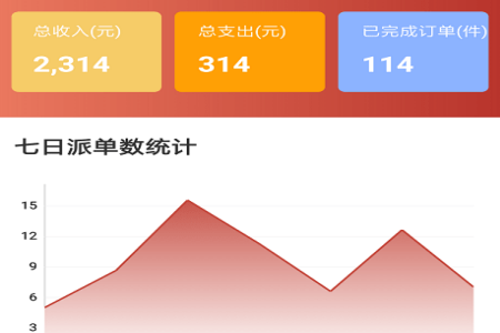 蜂咕快配app 蜂咕快配app
