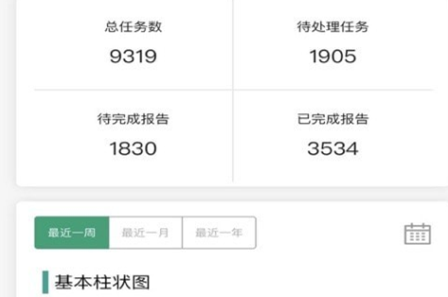 子牛质量链app 子牛质量链app