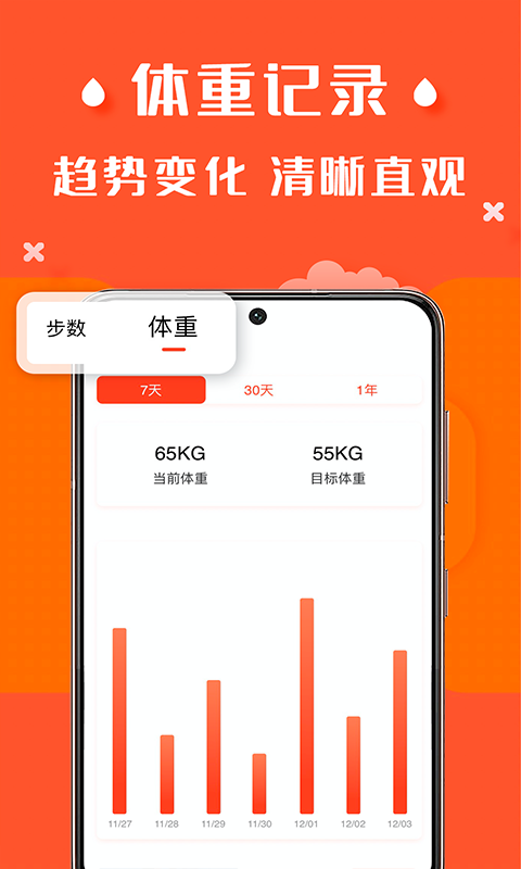 辣妈计划app 辣妈计划app