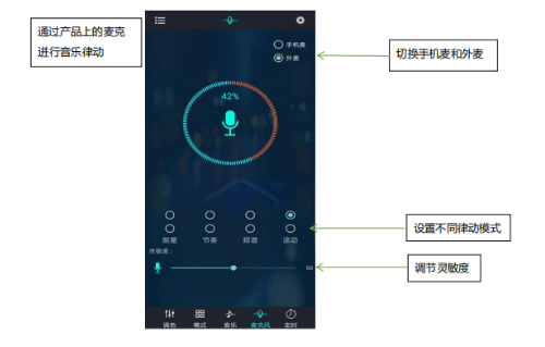 幻彩宝莲灯app下载 幻彩宝莲灯app下载
