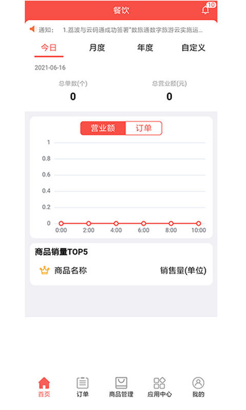 云食餐饮app v1.0.1 官方版