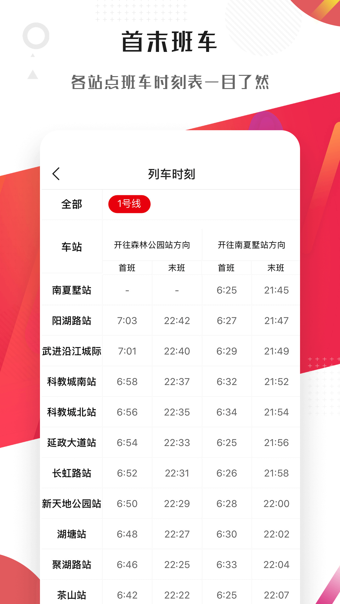 常州地铁app官方版 v1.5.2安卓版 常州地铁app官方版 v1.5.2安卓版