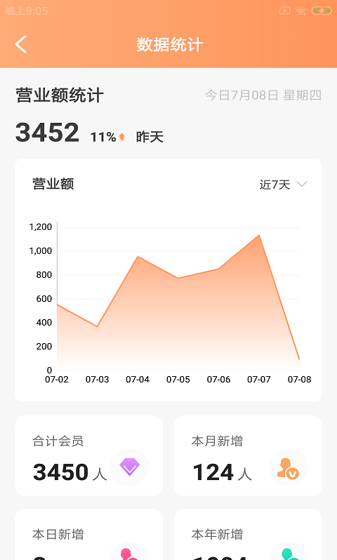 豚石云管家app v1.0.0