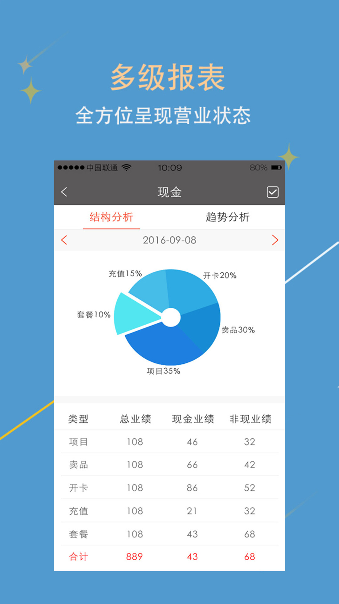 美助手安卓版客户端下载 v2.2.4 官方版