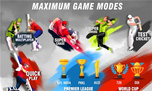 板球狂热风潮Cricket Mania Madness 板球狂热风潮Cricket Mania Madness