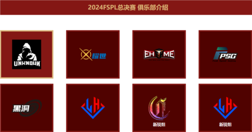 街头篮球3