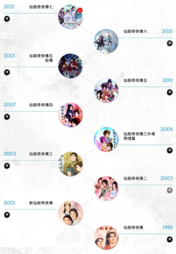 图3.png 仙剑世界3