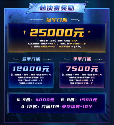 狼人杀2