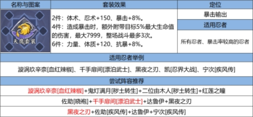 火影忍者:忍者新世代17