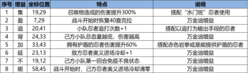 火影忍者忍者新世代10