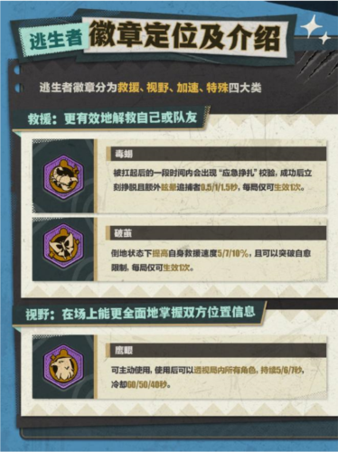 蛋仔派对5