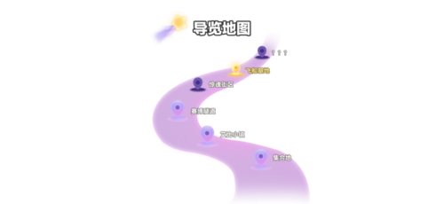 蛋仔派对2
