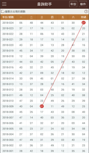 香港6合宝典下载安装2025 v5.17.77 安卓版