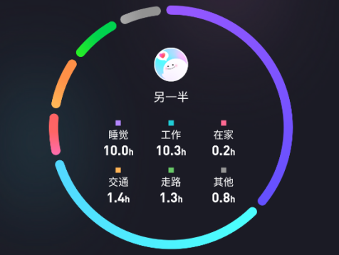 Bind情侣定位app安卓版下载 Bind情侣定位app安卓版下载