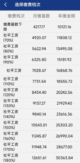 陕西社保app养老认证官方app下载 陕西社保app养老认证官方app下载