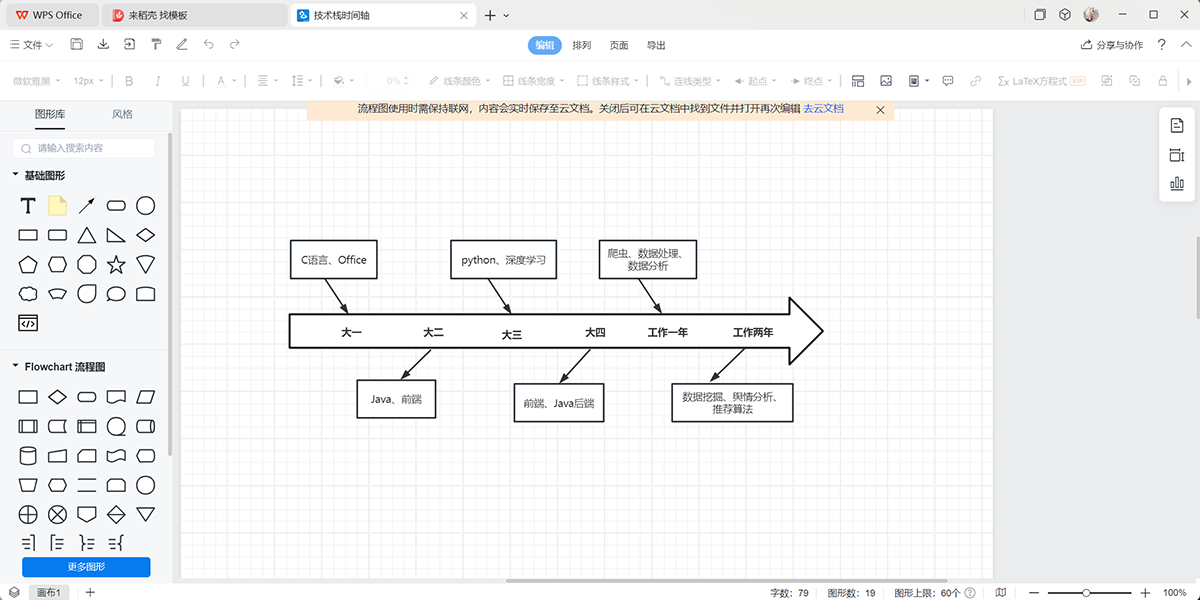 wps office最新版下载 wps office最新版下载