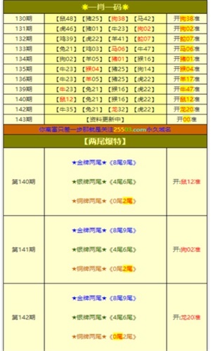 王中王资料 王中王资料