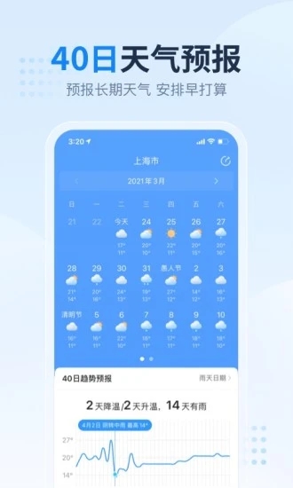 2345天气预报免费下载安装 v10.9.8 最新版