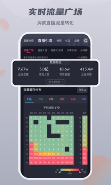 抖查查官方正版下载 v3.0.7 官方版
