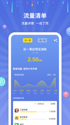 流量监控2025最新版 v1.2.6 手机版