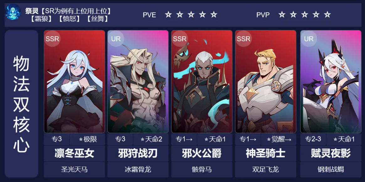 决胜之心手游最新版下载安装 决胜之心手游最新版下载安装