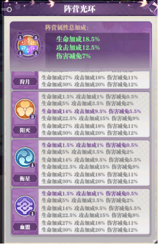 暗夜格斗0.1折无限畅玩手游下载 暗夜格斗0.1折无限畅玩手游下载