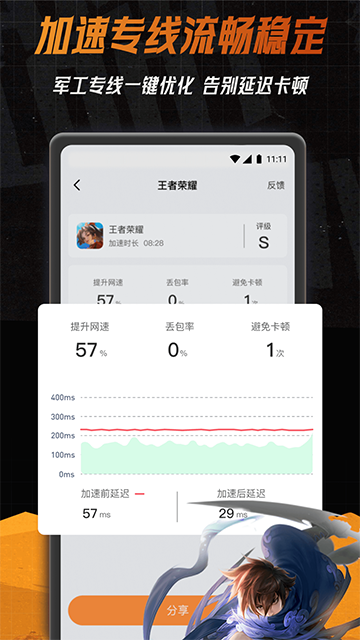 小6加速器下载安装 v2.0.15 安卓版