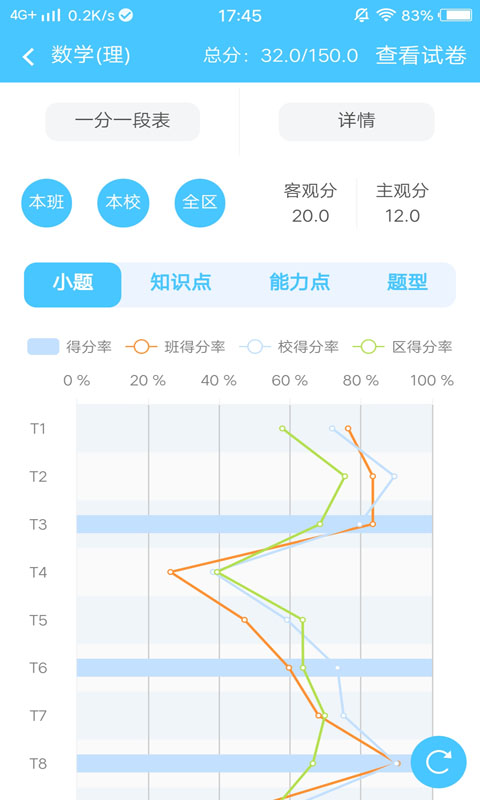 学情达2026成绩查询软件(达美嘉家长端) v10.8 最新官方版