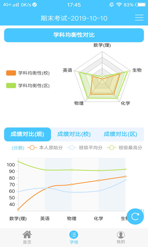 学情达2026成绩查询软件(达美嘉家长端) v10.8 最新官方版