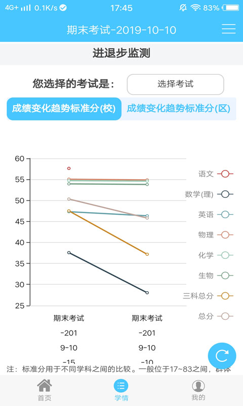 学情达2026成绩查询软件(达美嘉家长端) v10.8 最新官方版