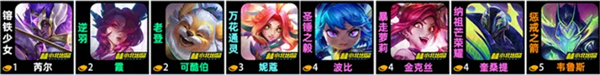 金铲铲之战阵容图1