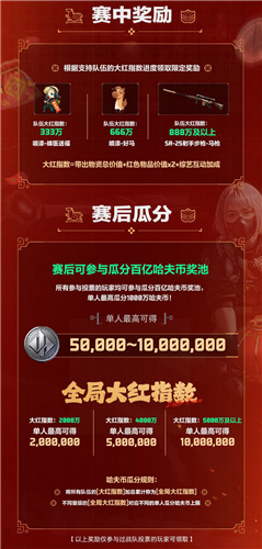 三角洲行动26