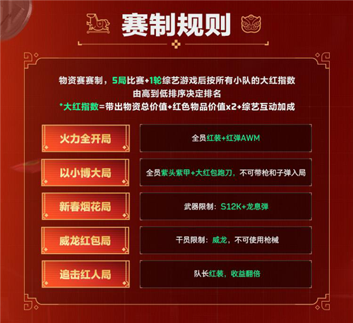 三角洲行动29