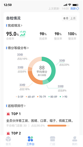 慧运营app安卓下载 v04.12.01 最新版