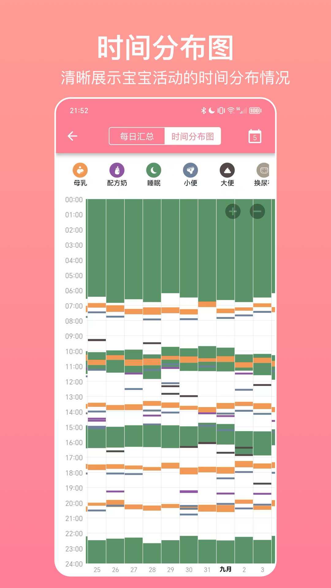 宝宝生活记录app官方版 v7.6.2 安卓版