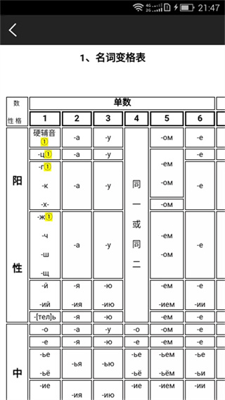 千亿词霸俄语词典2026版本下载 v5.5.2 安卓版