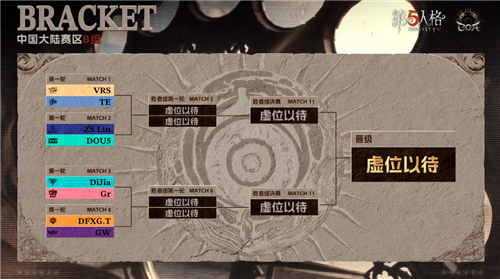 第五人格2