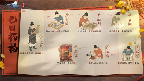 天涯明月刀1