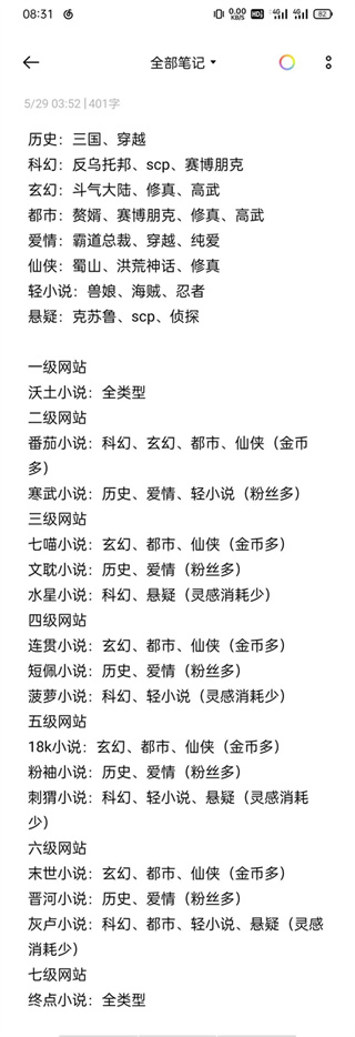 网络小说家模拟器2无限属性下载 网络小说家模拟器2无限属性下载