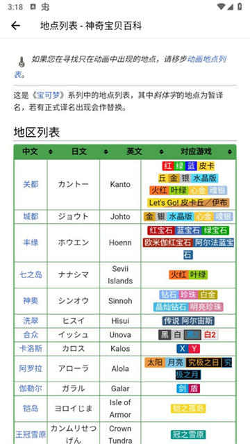 神奇宝贝图鉴app 神奇宝贝图鉴app