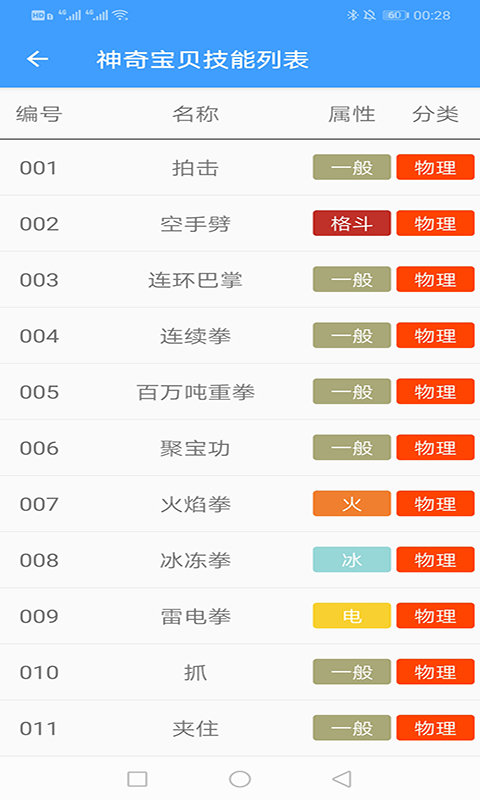 神奇宝贝图鉴app v9.6.20260116 安卓版
