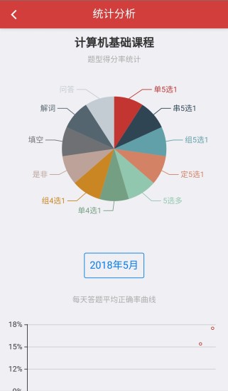 南琼考试学习2026最新版下载 v3.9.1 安卓版