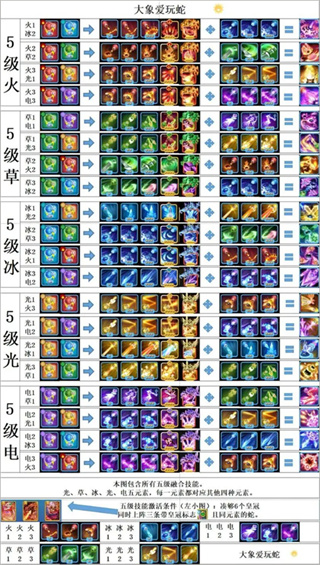 贪吃蛇无尽大作战 贪吃蛇无尽大作战