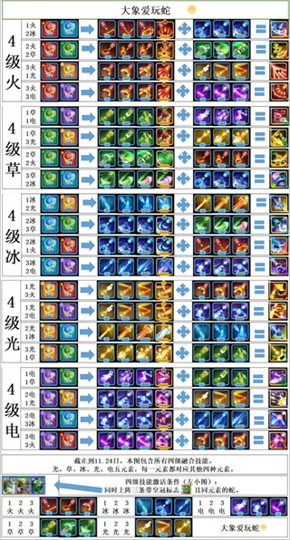 贪吃蛇无尽大作战 贪吃蛇无尽大作战